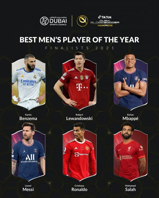 环足奖2021最佳球员候选名单：C罗梅西莱万在列